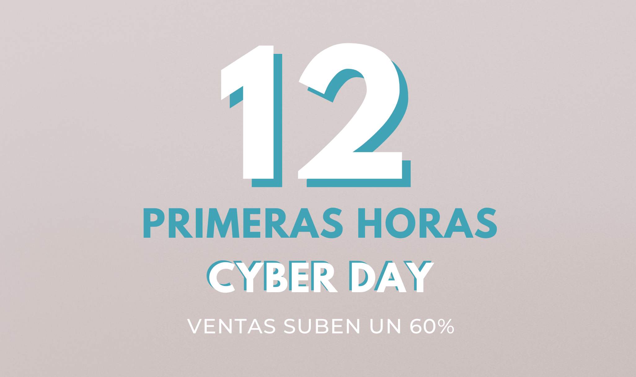 12 horas de ventas extraordinarias en Cyber Day