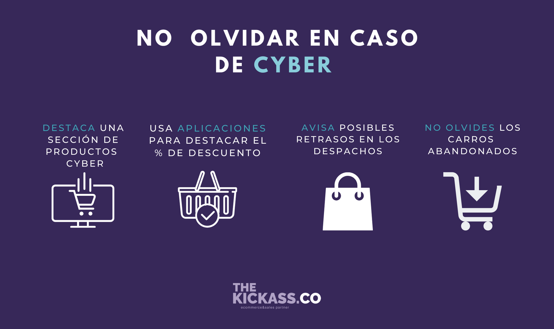Infografía en caso de cyber