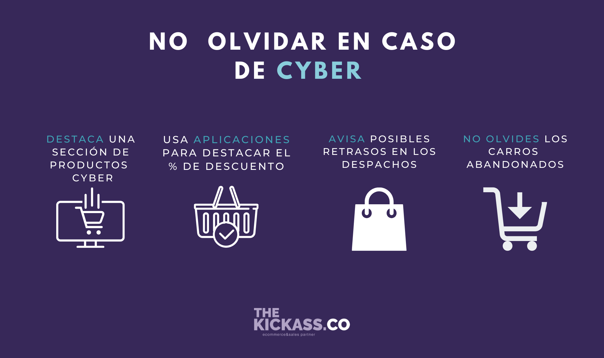 Infografía en caso de cyber