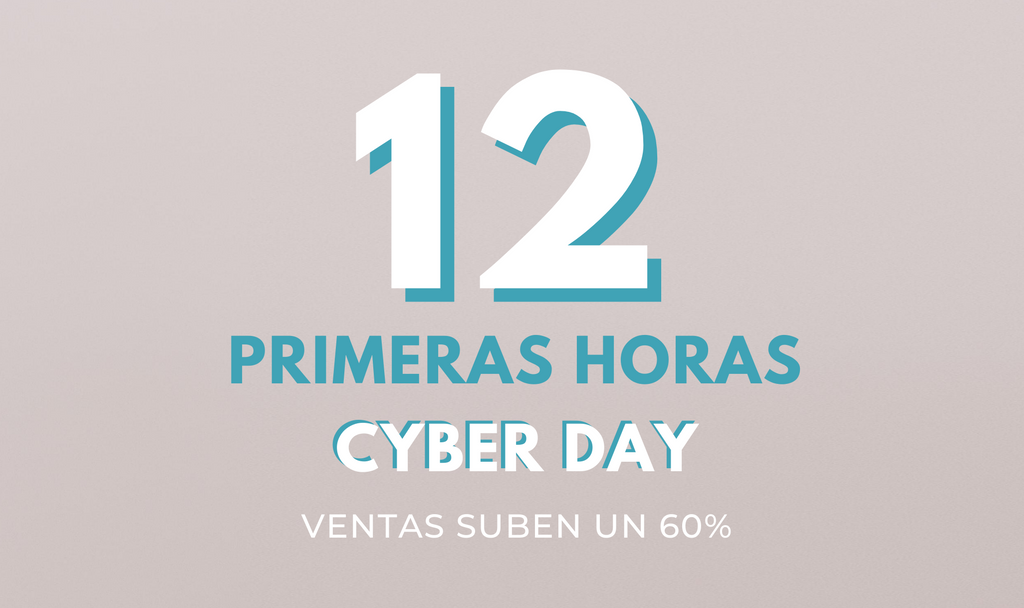 12 horas de ventas extraordinarias en Cyber Day