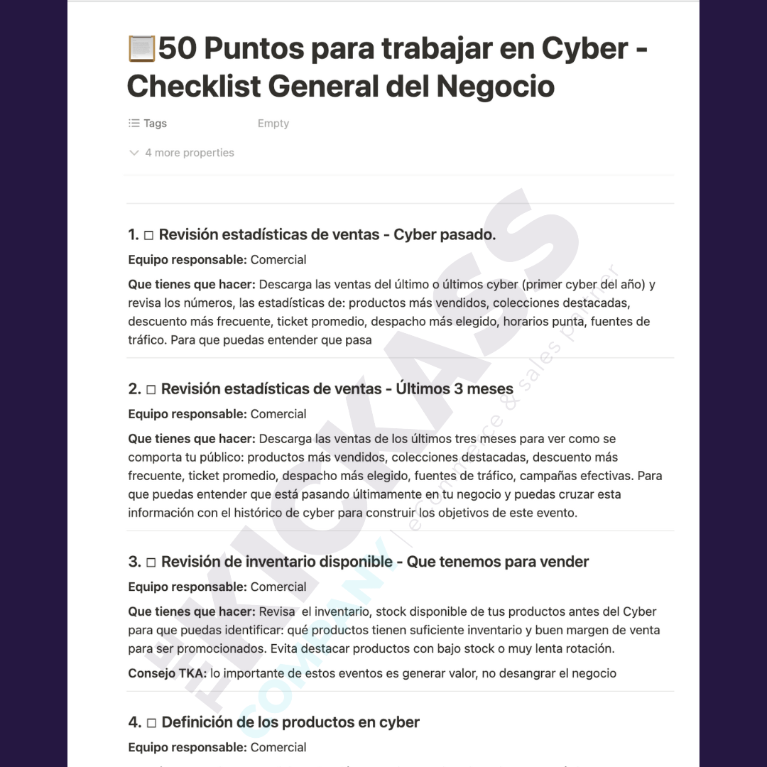 Kit Cyber DIY by TheKickass - TheKickass Company